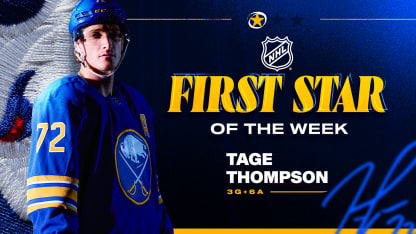 buffalo sabres tage thompson nhl first star of the week