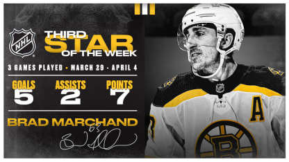 4 _ Marchand _ Star of the Week