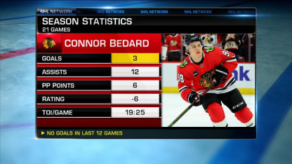 NHL Tonight: Bedard's struggles