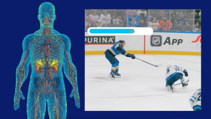 The Science of Hockey - Episode 4