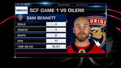 NHL Tonight: Bennett Breakdown