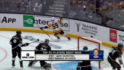 Top 50 Right Now: Jake Guentzel