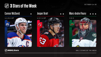 3-Stars-Week-3_NHLcom copy