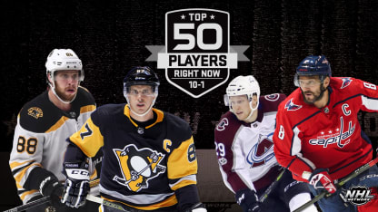 nhl current players ranked numbers 10-1