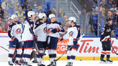 Nytt målkalas när Blue Jackets bortaslog Sabres