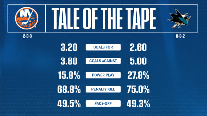 2526_TaleOfTheTape_Home_1920x1080