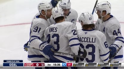 Knies scores opening PPG