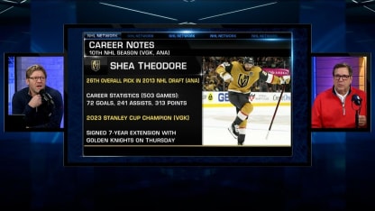 Shea Theodore signs extension with Golden Knights