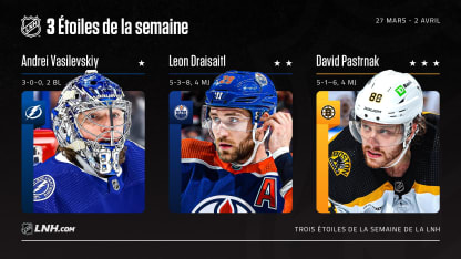 Vasilevskiy, Draisaitl et Pastrnak sont les trois étoiles de la semaine