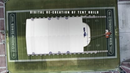 Can We Keep the Ice Cold in Tampa Heat?