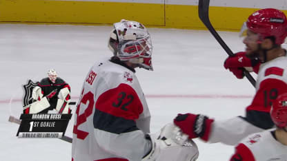 Hurricanes lyö Capitalsin voittolaukauksilla