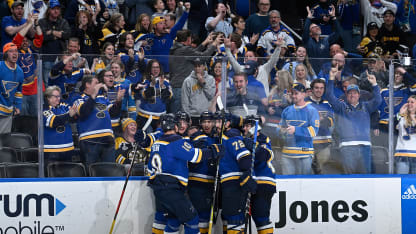 Inför försäsongen St Louis Blues
