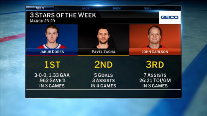 GEICO: 3 Stars of the Week