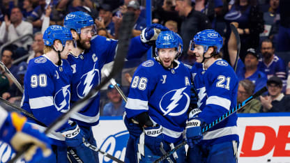 hedman moser kuch point inline