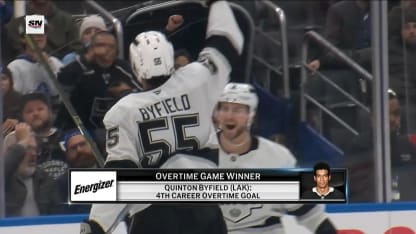 Energizer OT Winner: Quinton Byfield