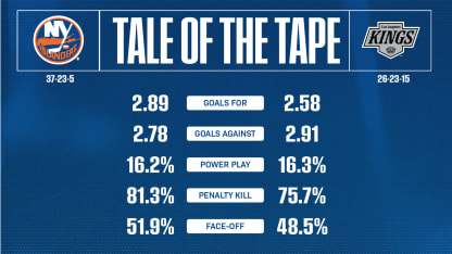 2526_TaleOfTheTape_Home_1920x1080