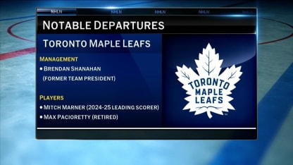 NHL Tonight: Previewing the Maple Leafs' season
