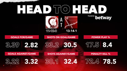 Head-to-head Article