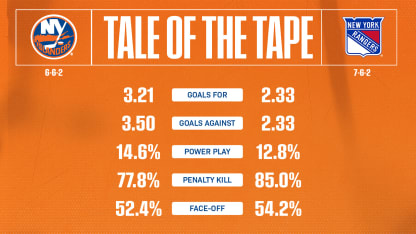 2526_TaleOfTheTape_Away_1920x1080