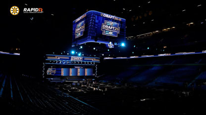 2026 NHL Draft Preview
