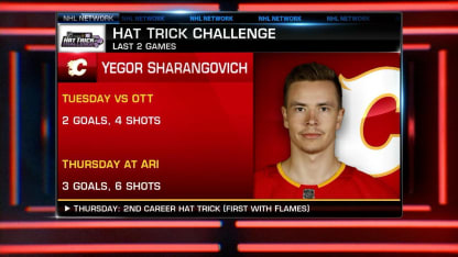 NHL Hat Trick Challenge