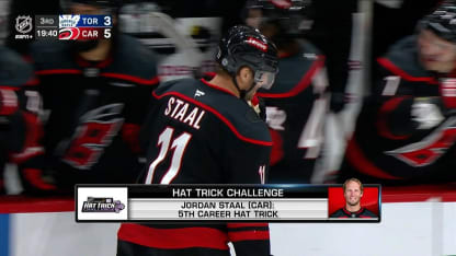 NHL Hat Trick Challenge