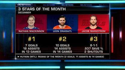 Three Stars of the Month