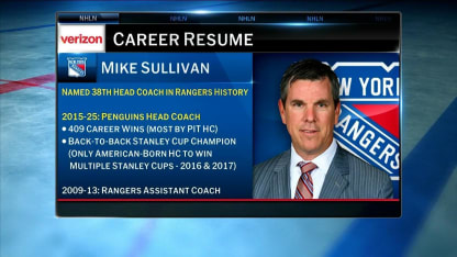 Rangers hire Mike Sullivan as new Head Coach