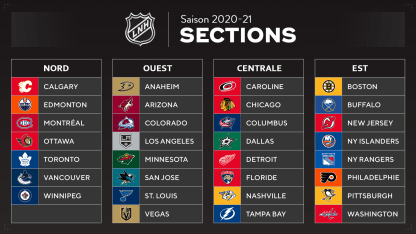 sections fr 2021_2