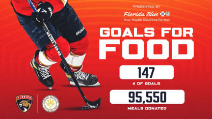 FL Blue: Goals for Food Round 2