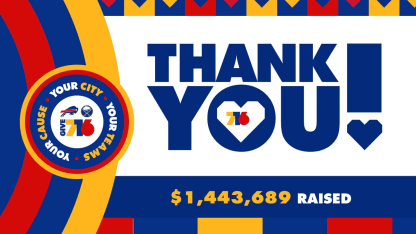 buffalo sabres buffalo bills give 716 day western new york charity fundraising 2025