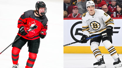 2024 World Junior Championship Group A preview