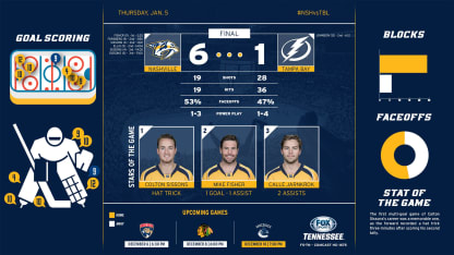 NSHvsTBL_01-05_Game_WEB1