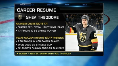 NHL Tonight talks Shea Theodore's contract extension