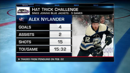 NHL Hat Trick Challenge: Nylander