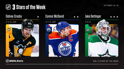 3-Stars-Week-1_NHLcom