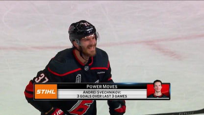 STIHL Power Moves: Andrei Svechnikov