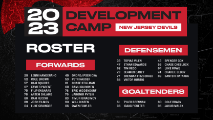 Devils Announce 2023 Training Camp Roster and Schedule - The New