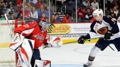 Olaf Kolzig Washington Capitals