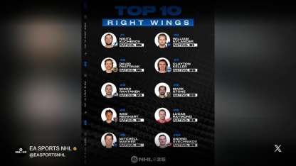 NHL 25's winger ratings reveal