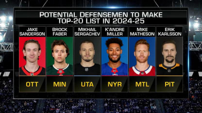 Possible breakout defensemen 