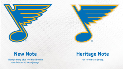 Blue-Note-Comparison