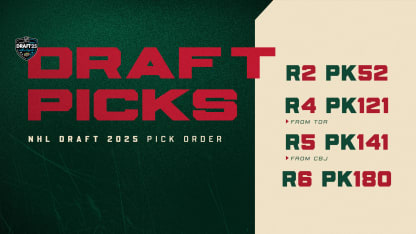 MINNESOTA WILD OWNS FOUR PICKS IN 2025 UPPER DECK NHL DRAFT 062325