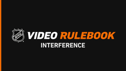 Video Rulebook - Interference