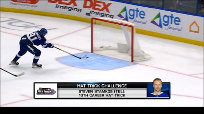 NHL Hat Trick Challenge: Stamkos