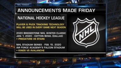 NHL Tonight: 2020 outdoor games