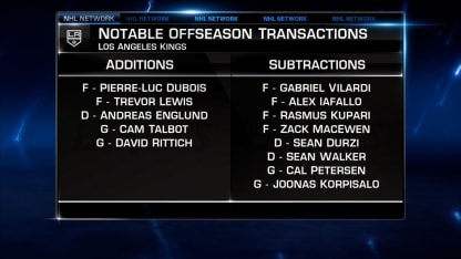 NHL Tonight: Kings Discussion