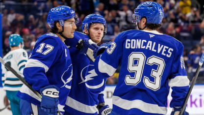 James Guentzel Goncalves