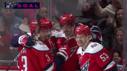 Dubois gets Capitals on board with PPG