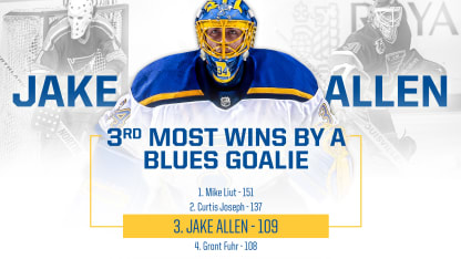 Allen 3rd All Time Wins- Twitter_no sponsor